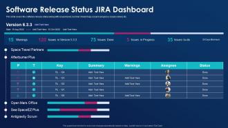 Software development best practice tools software release status jira dashboard