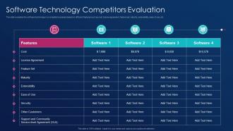 Software development best practice tools software technology competitors evaluation