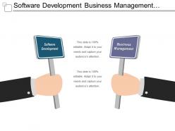 Software development business management interactive marketing digital merchandising cpb