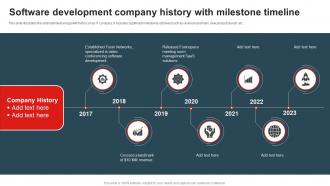 Software Development Company History With Milestone Timeline