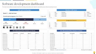 Software Development Dashboard Agile Playbook For Software Designers