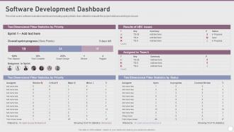 Software Development Dashboard Playbook Software Design Development