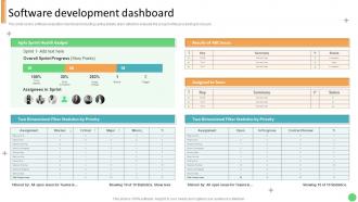 Software Development Dashboard Technology Development Project Planning