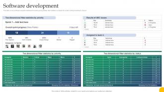 Software Development Design For Software A Playbook Ppt Slides Files