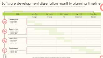 Software Development Dissertation Monthly Planning Timeline