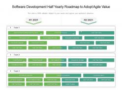 Software development half yearly roadmap to adopt agile value