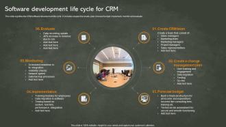 Software Development Life Cycle For CRM
