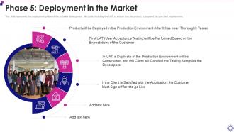 Software Development Life Cycle It 5 Deployment In The Market