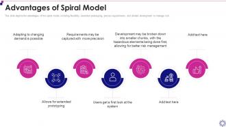 Software Development Life Cycle It Advantages Of Spiral Model