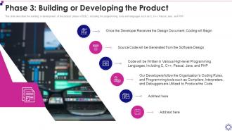 Software Development Life Cycle It Building Or Developing The Product