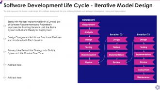 Software Development Life Cycle It Development Life Cycle Iterative Model Design