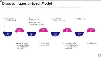 Software Development Life Cycle It Disadvantages Of Spiral Model