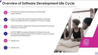Software Development Life Cycle It Overview Of Software Development Life Cycle