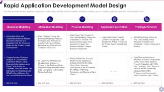 Software Development Life Cycle It Rapid Application Development Model Design