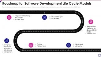 Software Development Life Cycle It Roadmap For Software Development Life Cycle Models