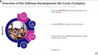 Software Development Life Cycle It Software Development Life Cycle Company