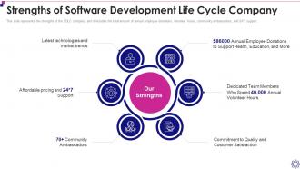 Software Development Life Cycle It Strengths Of Software Development Life Cycle Company