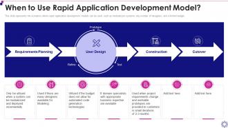 Software Development Life Cycle It Use Rapid Application Development Model