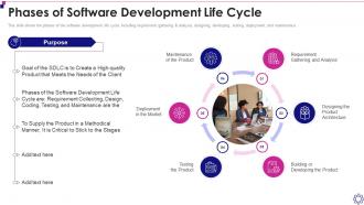 Software Development Life Cycle Software Development Life Cycle It