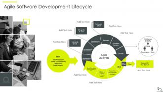 Software development lifecycle agile sdlc it agile