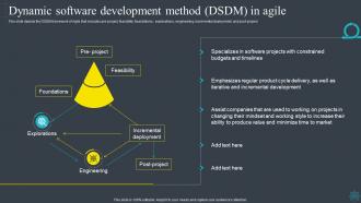 Software Development Methodologies Dynamic Software Development Method DSDM In Agile