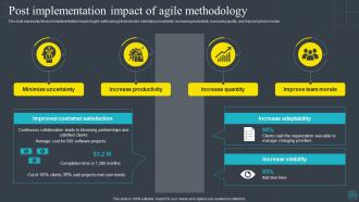 Software Development Methodologies Post Implementation Impact Of Agile Methodology