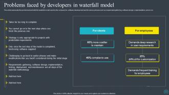 Software Development Methodologies Problems Faced By Developers In Waterfall Model