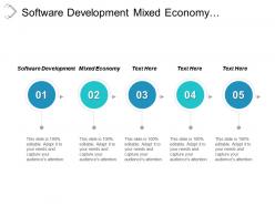Software development mixed economy ecommerce environmental impacts options market cpb