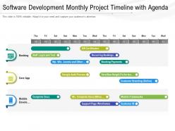 Software Development Monthly Project Timeline With Agenda