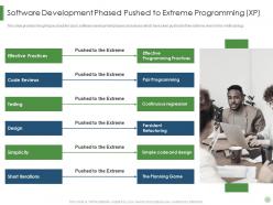 Software development phased pushed to extreme programming xp scrum crystal extreme programming it