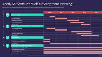 Software Development Planning Powerpoint Ppt Template Bundles
