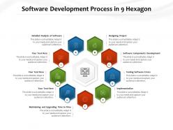 Software Development Process In 9 Hexagon