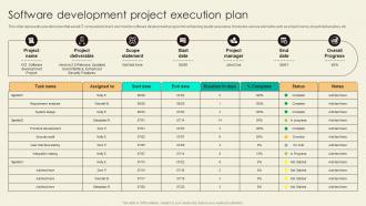 Software Development Project Execution Plan