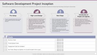 Software Development Project Inception Playbook Software Design Development