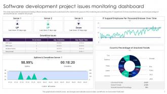 Software Development Project Issues Monitoring Dashboard