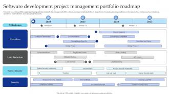 Software Development Project Management Portfolio Roadmap