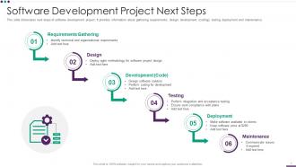 Software Development Project Next Steps