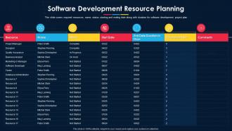 Software Development Project Plan Development Resource Planning