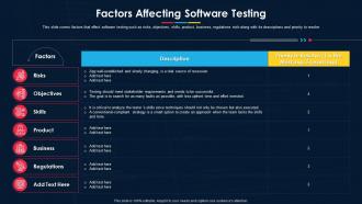 Software Development Project Plan Factors Affecting Software Testing