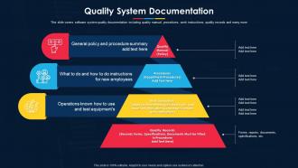 Software Development Project Plan Quality System Documentation