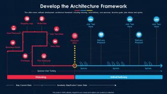 Software Development Project Plan The Architecture Framework