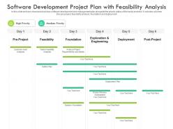 Software development project plan with feasibility analysis