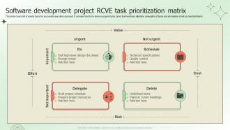 Software Development Project RCVE Task Prioritization Matrix