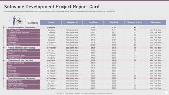 Software Development Project Report Card Playbook Software Design Development