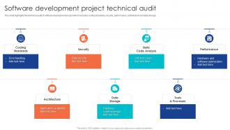 Software Development Project Technical Audit Comprehensive Guide To Technical Audit