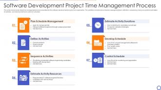 Software Development Project Time Management Process