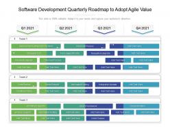 Software development quarterly roadmap to adopt agile value