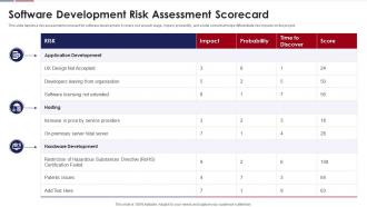 Software Development Risk Assessment Scorecard