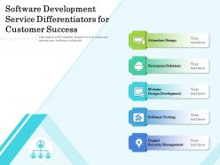 Software development service differentiators for customer success