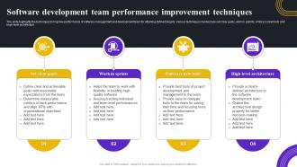 Software Development Team Performance Improvement Techniques